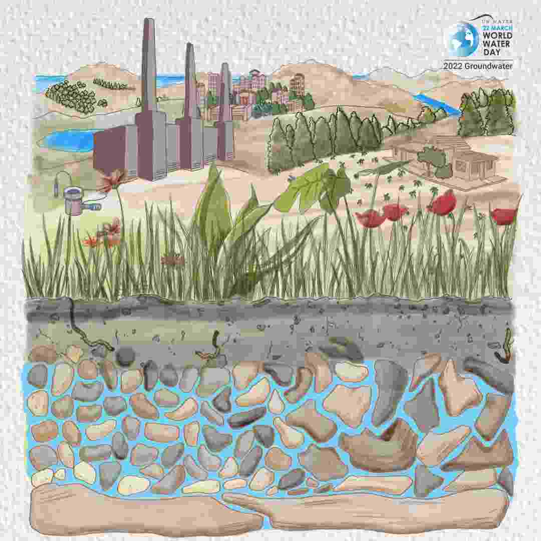 World Water Day image depicting groundwater aquifers beneath urban structures, under layers of earth and rock